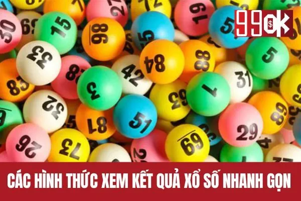 Các hình thức xem kết quả xổ số nhanh gọn