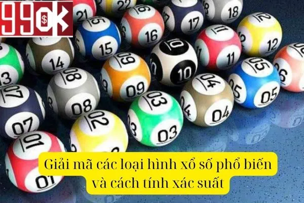 Giải Mã Bí Ẩn: Hé Lộ Công Thức Tính Xác Suất Xổ Số